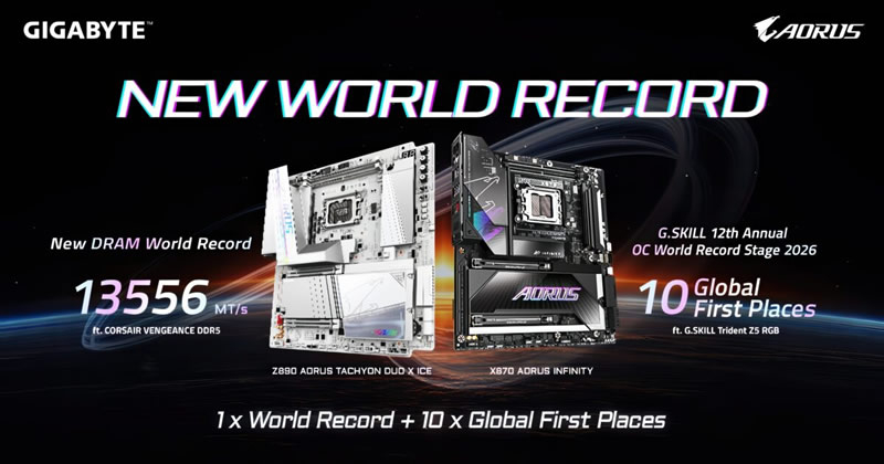 Новый рекорд разгона памяти DDR5-13556 был достигнут на выставке Computex 2026