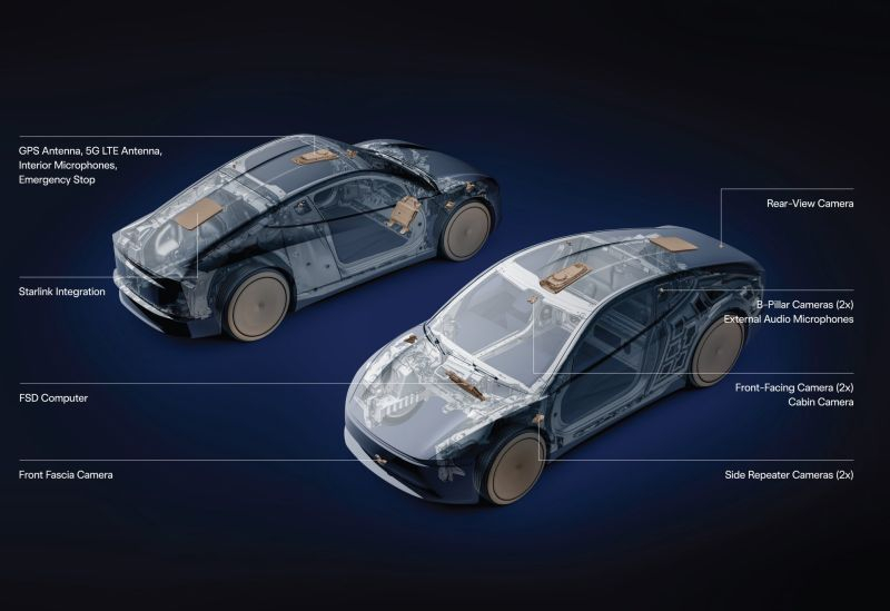 Внутри Cybercab нашли антенну Starlink, хотя автопилоту Tesla интернет вроде бы не нужен